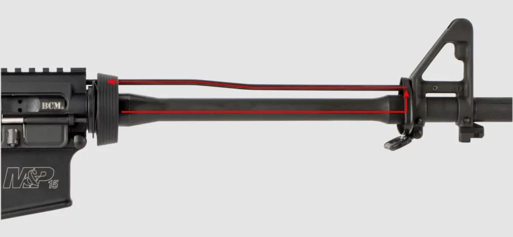 AR-15 barrel length comparison