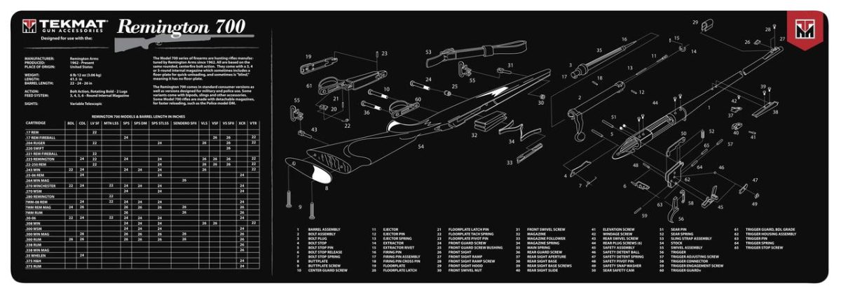 Tekmat 12X36 Gun Cleaning Mat - Remington 700