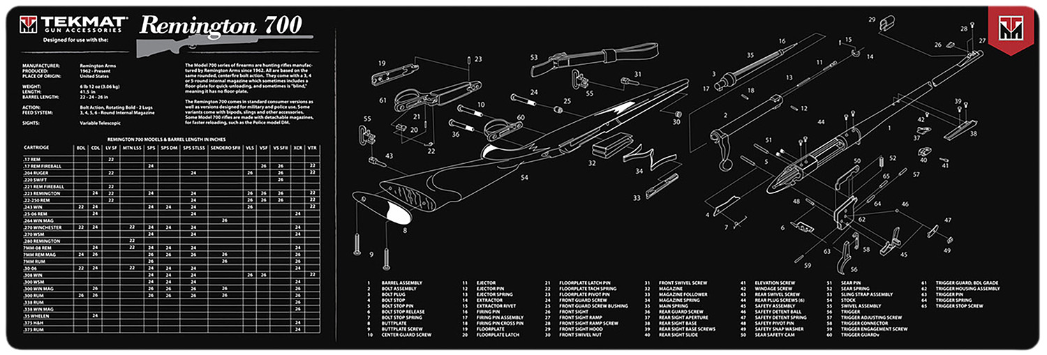 TekMat TEKR36REM700 Remington 700 Cleaning Mat Black/White Rubber 12"x36" Remington 700 Parts Diagram