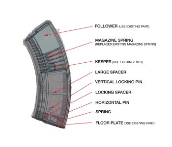 0013582_arsenal-762x39mm-30rd-to-10rd-magazine-conversion-kit.jpeg